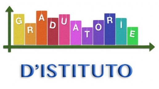 Graduatorie Provinciali D'istituto, Consulta Le Tabelle Di Valutazione ...